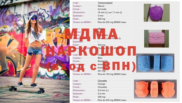 бутират Иннополис